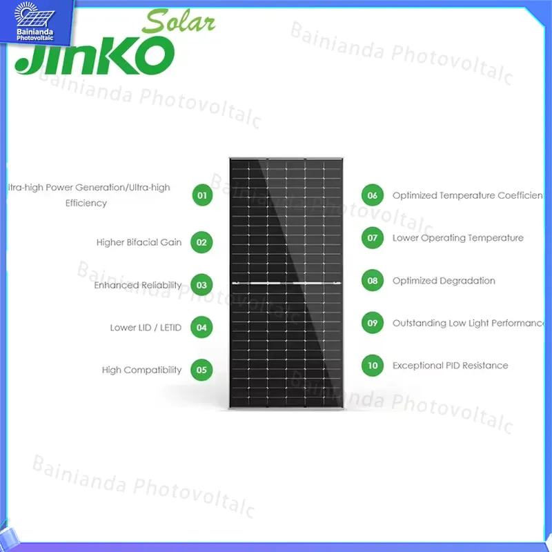 Jinko High Efficiency Solar Pa - đánh giá và giá Jinko Solar Panel Tiger Neo