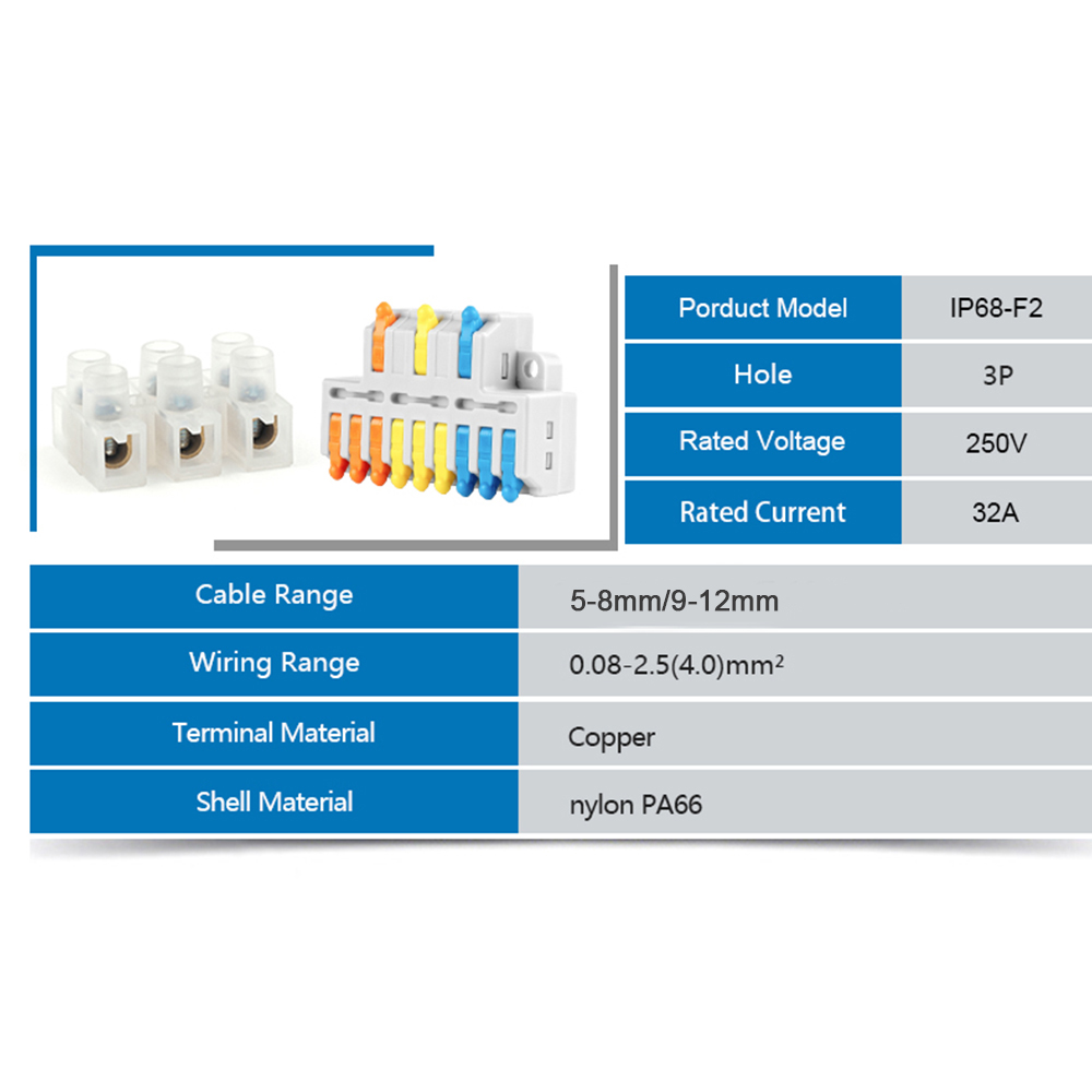 IP68 Outdoor Waterproof Juncti - đánh giá và giá Cable Gland Waterproof