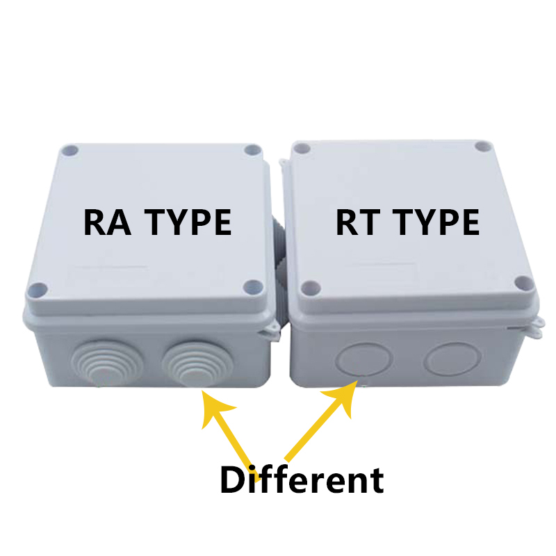 RA RT Sỉ Nhựa ABS IP65 IP55 Ch - đánh giá và giá Cable Gland Waterproof