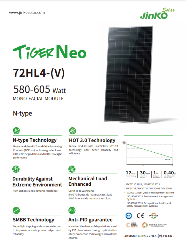Jinko Tiger Neo 72HL4-(V) 580- - đánh giá và giá Jinko Solar Panel Tiger Neo