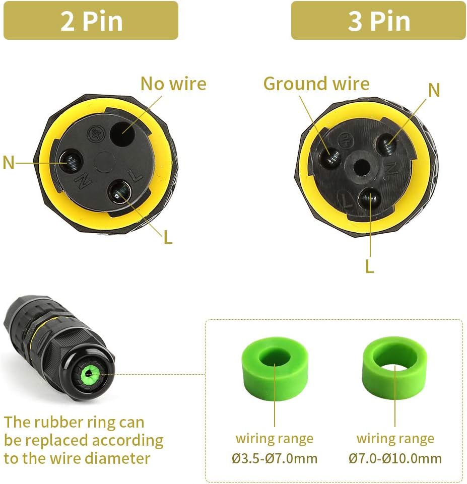 M16 2PIN 3PIN IP68 Waterproof  - đánh giá và giá Cable Gland Waterproof