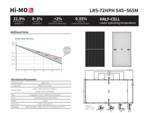Longi Himo 5m G2 LR5-72HPH M10 - đánh giá và giá Longi Panel Lr5