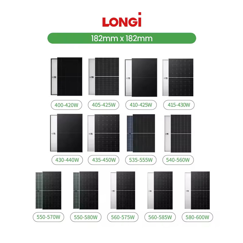 Longi Hi-MO X6 Artist LR5-54HT - đánh giá và giá Longi Panel Lr5
